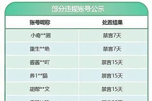 新华社评国足亚洲杯表现：差归差 争议归争议